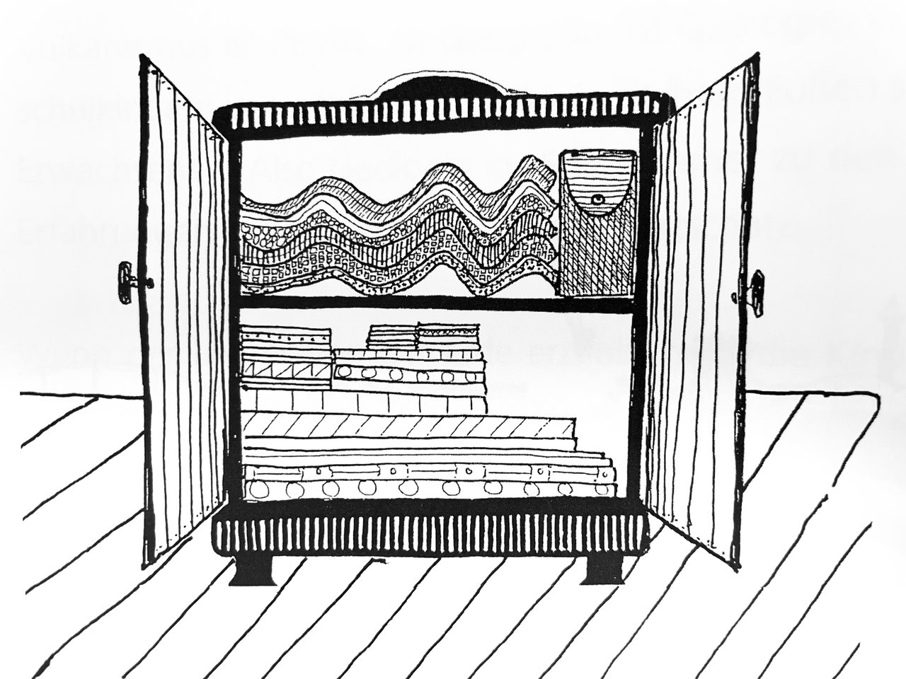 Vorbereitete Umgebung